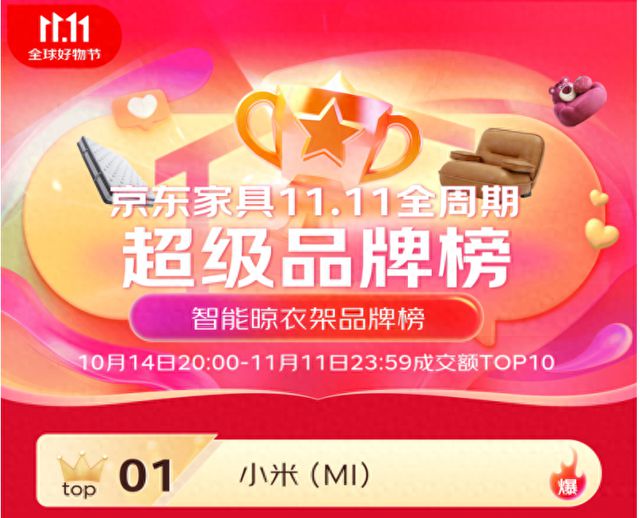 三 米家智能晾衣机双11京东成交额TOP1k8凯发一触即发6大单品上榜 包揽金榜前(图3)