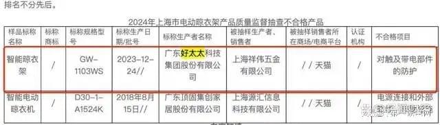 、净利下滑旗下电动晾衣机曾抽查不合格K8凯发登录好太太去年前三季度营收