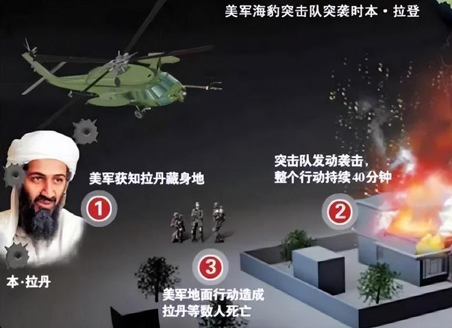 密堡垒里近10年却因为一条晾衣绳暴露k8凯发国际本·拉登有多能藏？躲在秘(图15)