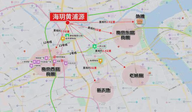 缺点分析（黄埔海玥黄浦源别墅投资价值分析）K8成为马竞重要合作伙伴海玥黄浦源项目优点(图2)