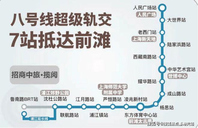 -2025网站中旅揽阅欢迎您-上海房天下AG旗舰赞助马竞联赛招商中旅揽阅售楼处(图10)