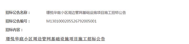 旧小区改造最新消息！投资105亿！唐山老(图3)